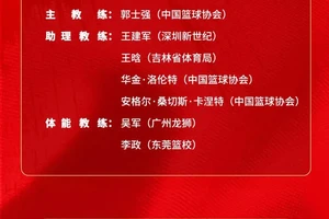  为什么参加篮球集训对球员发展很重要？